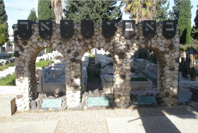 רצח יהודי קייב בסתיו 1941 – תגובות האוכלוסייה וסוגיית היחסים בין יהודים לסביבתם